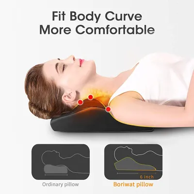 Zdjęcie produktu dla Masażer do szyi z funkcją Shiatsu 3D, podgrzewaniem, przeznaczony do masażu szyi, pleców i nóg