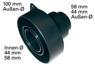Zdjęcie produktu dla Metabo 0910058010, Czarny