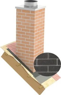 Produktbild von Furado F Stülpkopf 150cm Klinkeroptik Anthrazit Innenmaß 19x19cm Außenmaß 29x29cm