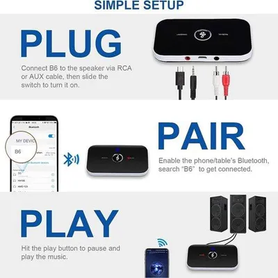 Zdjęcie produktu dla Bezprzewodowe odbiorniki Bluetooth – 2 w 1 – nadajniki Bluetooth – salon