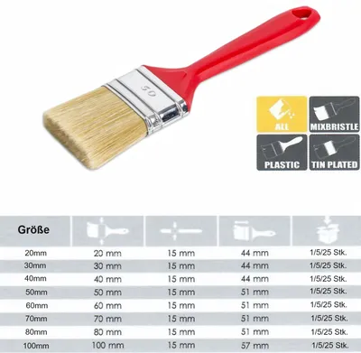 Produktbild von 5x Flachpinsel | rot Kunststoff-Griff | Malerpinsel 80 mm