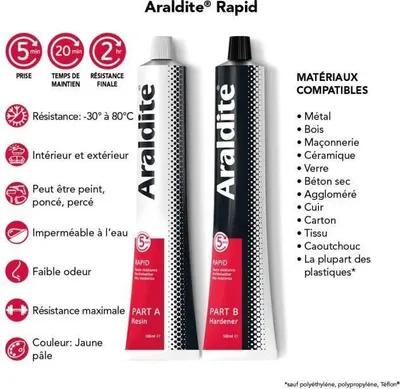 Zdjęcie produktu dla Klej Epoksydowy Dwuskładnikowy Araldite Rapid Rouge, Szybki Czas Wiązania, Wysoka Wytrzymałość, Multi-Materiałowy, 2 x 100 ml