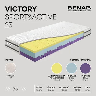 Obrázok produktu pre Matrac zo studenej peny Benab Victory Sport&Active 23 Matrac 90 x 200 cm H3 / H4 tvrdosť 23 cm výška Matrace zo studenej peny, Merilou, Antibakteriálny, HR, HR Grand Soya, Profilácia, 7 zón, Partnerský matrac