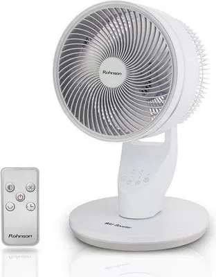 Produktbild von Rohnson R-8520 Luftverstärker Ventilator