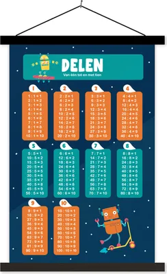 Produktbild von MuchoWow® Textilposter Kinderzimmer - Pädagogisch - Teile - Mädchen - Kinder - Kinder - Kinder 60x90 cm mit schwarzem Rahmen - Poster Wohnzimmer