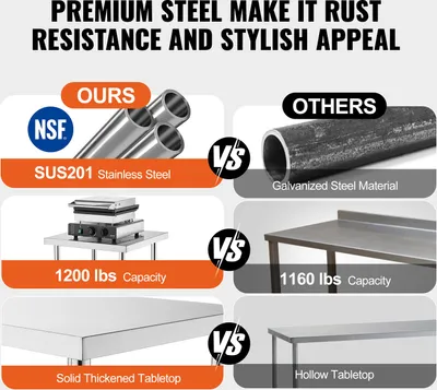 Image de Table de préparation alimentaire en acier inoxydable, table de cuisine professionnelle, avec 2 étagères réglables, table de préparation pour barbecue, cuisine, maison et garage. Dimensions : 356 x 1524 x 864 mm
