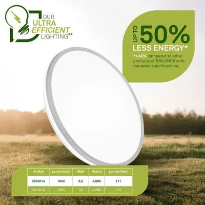 Produktbild von LED Deckenleuchte 8,5 W1800 lm 4000 K HxØ 6x33 cm Pulap chrom-matt/weiß Backlight