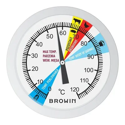 A close-up of a thermometer with various temperature ranges marked.