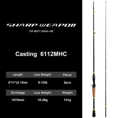 Zdjęcie produktu dla Wędka do spinningu, szybna akcja, teleskopowa konstrukcja, model SHARP-6112MHC