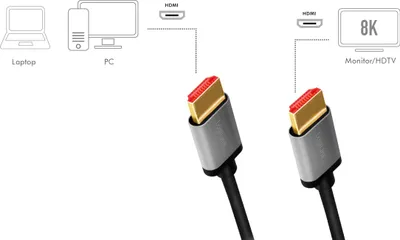 Produktbild von LogiLink CHA0105, 2 m, HDMI Typ A (Standard), HDMI Typ A (Standard), 3D, 48 Gbit/s, Schwarz, Grau