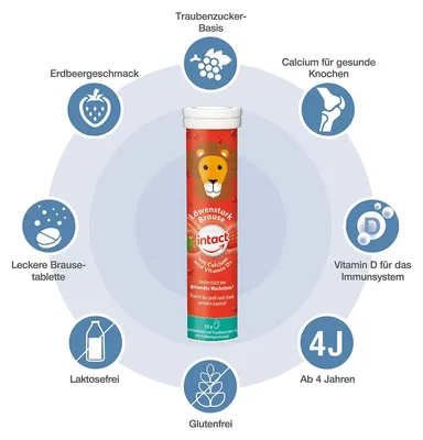 Image de Les comprimés effervescents Intact Löwenstark favorisent une croissance saine, 15 comprimés effervescents