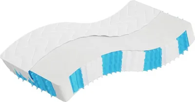 Image de Matelas à ressorts ensachés dureté moyenne 80x200 cm