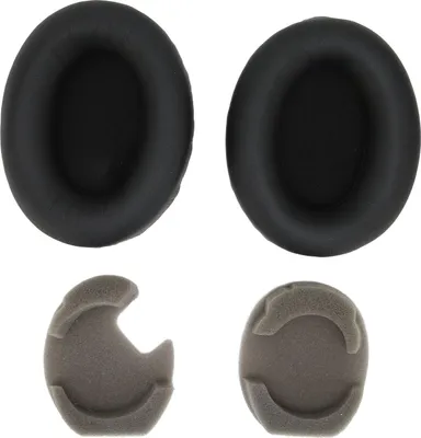 Image de Coussinets de rechange Shanrya, coussinet de casque flexible d'une épaisseur accrue, filet anti-poussière pour casque Sony WH?1000XM4