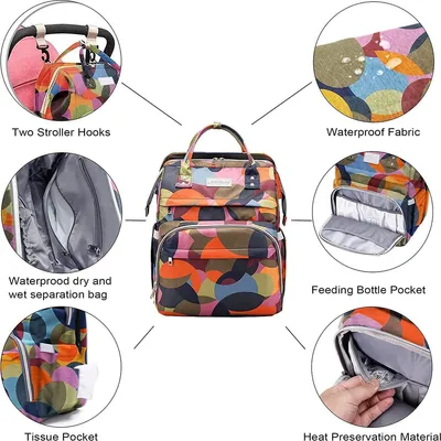 Luxe Wickeltasche - Baby Tasche - Windel Rucksack - Premium Qualität - Neugeborenes Baby