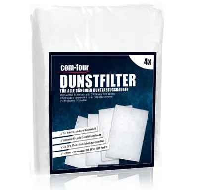 Packaging for a set of four charcoal filters for a range hood.