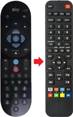 Produktbild von Fernbedienung geeignet für SKY und SKY-Q