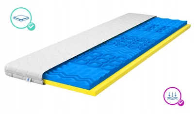 A cross-section of a mattress topper showing its different layers.
