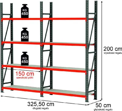 Zdjęcie produktu dla Regał magazynowy metalowy zestaw dwa moduły 8-półkowy Mega-M FORTIS 325,5x50x200cm