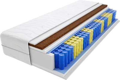 Produktbild von Matratze 160x185 cm Doppelmatratze, H3 & H4 Federkernmatratze, Taschenfederkernmatratze 18 cm Hoch Kokosfaser Hypoallergene, HR-Schaum, Wendematratze mit Klimafaser, Gesteppter Bezug Nepal