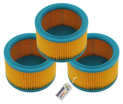 Produktbild von 3 hochwertige Filterpatronen passend für Wetrok Monovac & Durovac 6/11, Filter