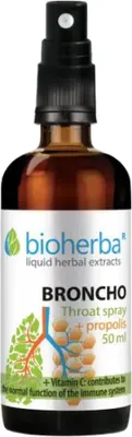 Obrázok produktu pre Bioherba | Sprej do hrdla s propolisom