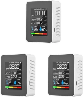 Zdjęcie produktu dla Urządzenie do monitorowania jakości powietrza 5 w 1 – miernik CO₂, TVOC, HCHO, temperatury i wilgotności