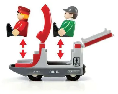 Image de BRIO Reisezug