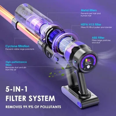 Image de Aspirateur à main sans fil - Moteur sans balais de 500 W - Batterie 36 V - Aspirateur à main léger