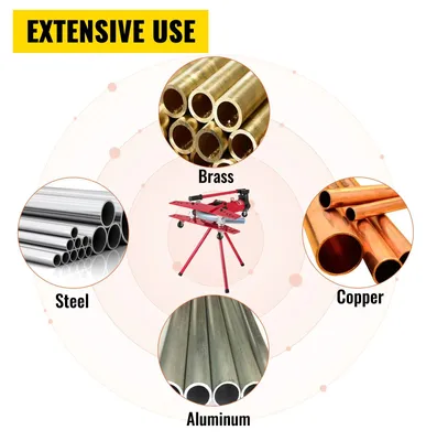 Zdjęcie produktu dla Giętarki hydrauliczne do rur - maszyny do gięcia rur - formowanie rur - urządzenia do tworzenia łuków - urządzenia do gięcia rur
