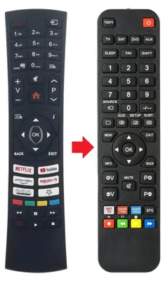 Produktbild von Fernbedienung passend für VESTEL H24HDT2CSM | H32FHDT2CSM | H43FHDT2CSM