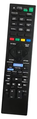 Produktbild von Ersatz Fernbedienung für Sony AV System RM-ADP117 | RMADP117