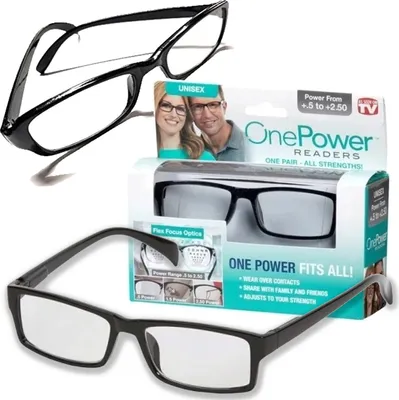 A collage of product images and packaging for reading glasses.