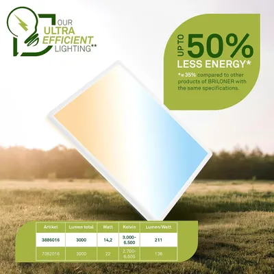 Immagine prodotto di Briloner TAVA Pannello LED, CEE A sorgente luminosa*, dimmerabile, telecomando, Ø42x42x3cm plafoniera a led, plafoniera per soggiorno, lampada da soffitto, bianco