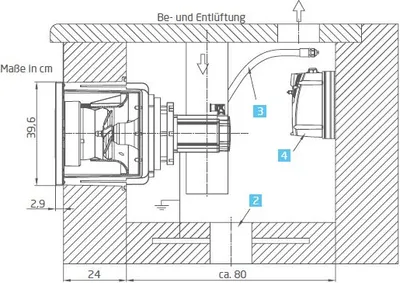 Immagine prodotto di BADUJET Turbo Pro Antriebssatz | 45 m | 3,0 kW