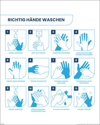 Produktbild von Hinweisposter - Richtig Händewaschen Infografik - Mini Poster Druck - 40x50 cm