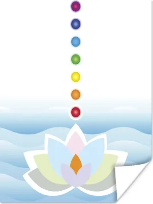 Produktbild von MuchoWow® Poster Illustration einer Lotusblume mit den sieben Chakren 60x80 cm - Schlafzimmer Dekoration