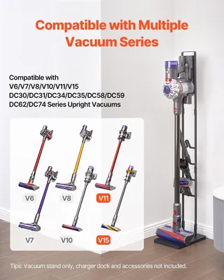 Produktbild von Vakuumhalterung für Dyson Multi-Modelle Aufbewahrungshalterung mit 4 Haken