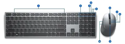 Immagine prodotto di Set tastiera + mouse Dell KM7321W senza fili, CZ/ SK