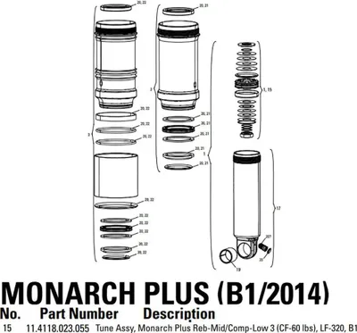 Produktbild von Rockshox Monarch Plus Ml3 320 Service-kit Schwarz Schwarz One Size