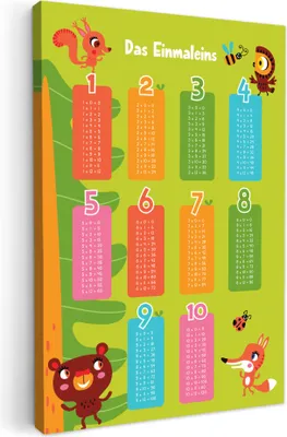 Produktbild von MuchoWow® - Leinwandbilder - Pädagogisch - Zählen lernen - Waldtiere - Einmaleins, Wandbild, Wanddeko Bilder Wohnzimmer, 80x120 cm