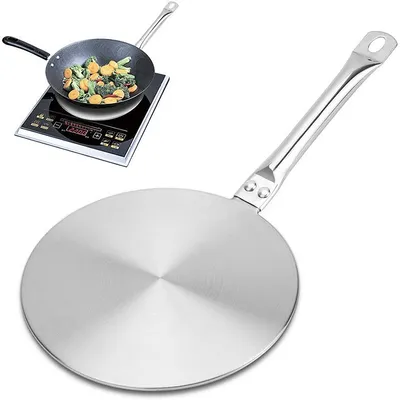 A stainless steel induction adapter plate with a handle is shown in the foreground, with a smaller inset image of a wok on an induction cooktop in the background.