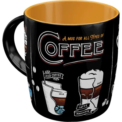 Zdjęcie produktu dla Kubek All Types Of Coffee