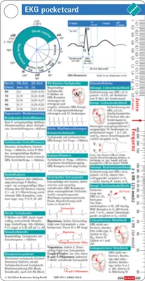 Produktbild von EKG pocketcard