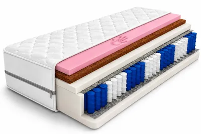 Produktbild von Taschenfederkernmatratze NOVA COCO VISCO 160x200 cm – Premium Kokos & Memoryschaum, H2/H3, 7 Zonen, 23 cm, Premium-Viskosebezug, nicht gerollt