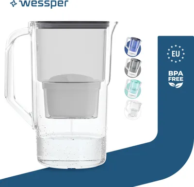 Zdjęcie produktu dla Dzbanek filtrujący wodę Wessper 2,8L Kompatybilny z Brita Maxtra, system filtracji wody redukujący kamień, chlor | + 1x filtr wody czarny