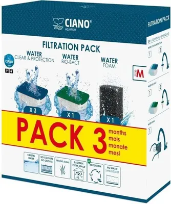 Immagine prodotto di CIANO 3-month pack of filter cartridges size M