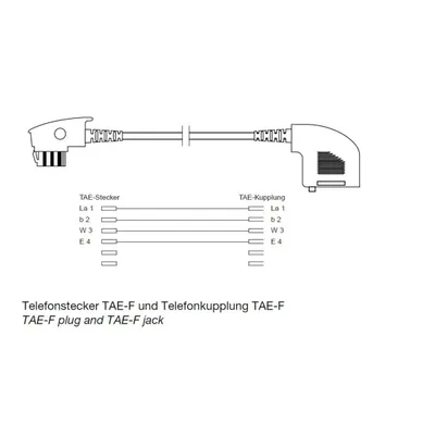 Produktbild von shiverpeaks BASIC-S Telefon Verlängerungskabel Länge: 10,0m