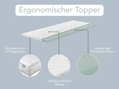 Produktbild von Ergonomischer Komfortschaum Topper | 80 x 200 | für alle Matratzen | XDREAM Pure Matratzenauflage