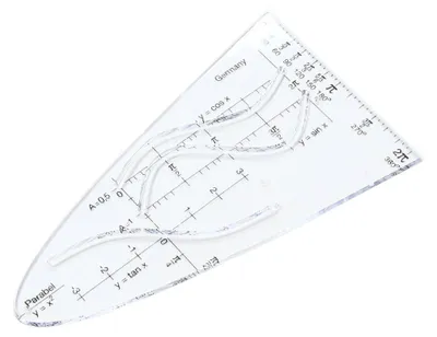 Zdjęcie produktu dla Standardowa parabola y = x2 Standardowa parabola y = x2 Plexiglas krystalicznie przezroczysty 2 oddzielne krzywe w miękkim pl