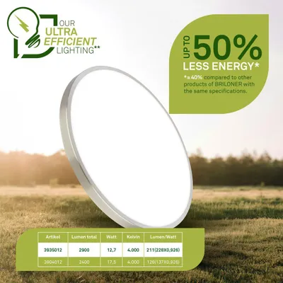 Produktbild von Kaida Deckenleuchte Ø33 cm - 12,7W, 2900lm, LED, mit EEKA Lichtquelle*, Neutralweiß, Nickel-matt